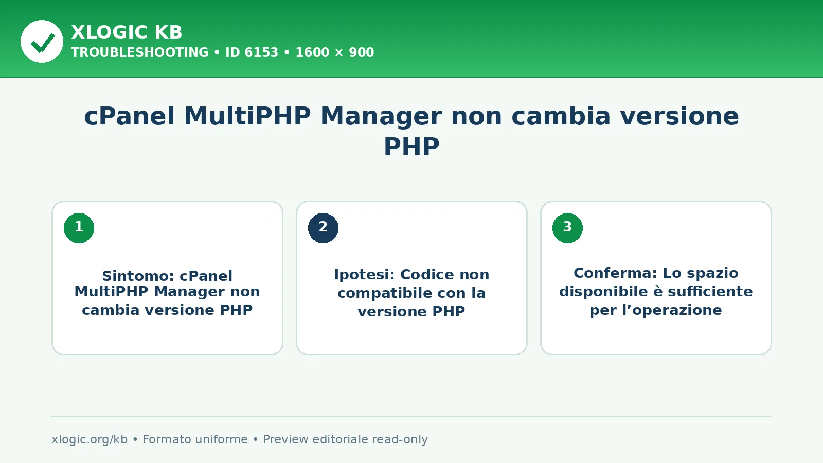 cPanel MultiPHP Manager non cambia versione PHP: sintomo, causa e verifica