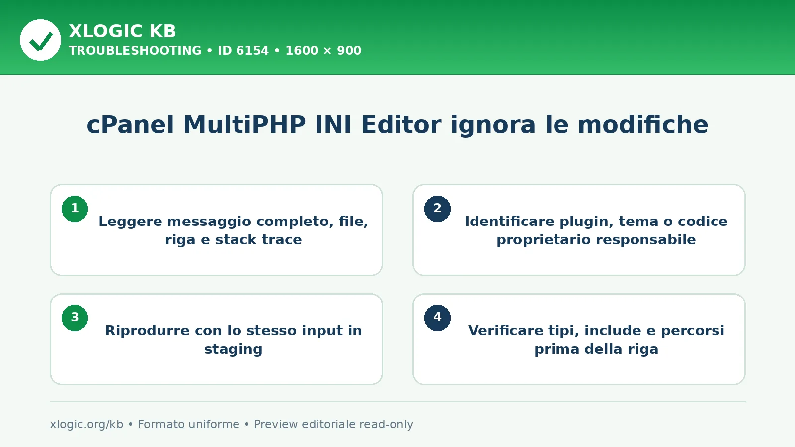 cPanel MultiPHP INI Editor ignora le modifiche: controlli e correzione