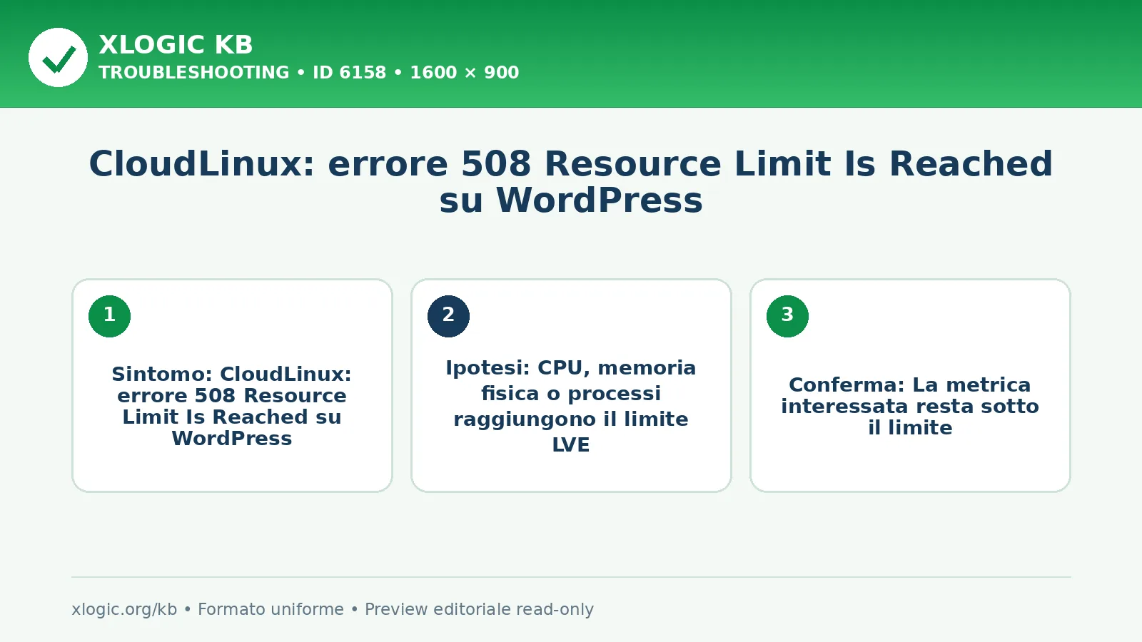 CloudLinux: errore 508 Resource Limit Is Reached su WordPress