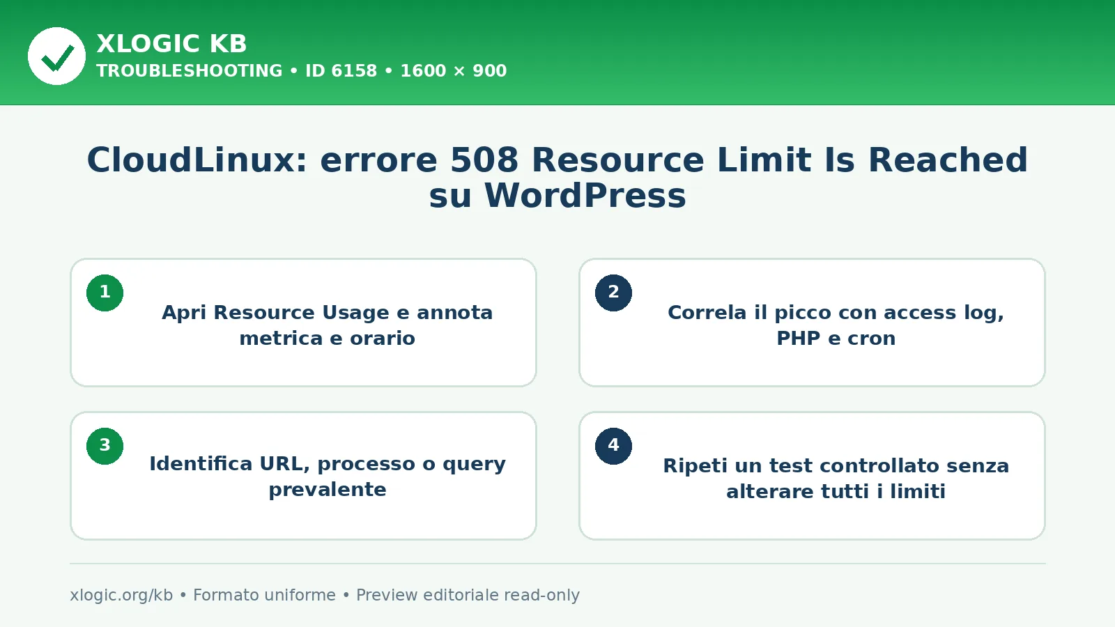 CloudLinux: errore 508 Resource Limit Is Reached su WordPress: controlli e correzione