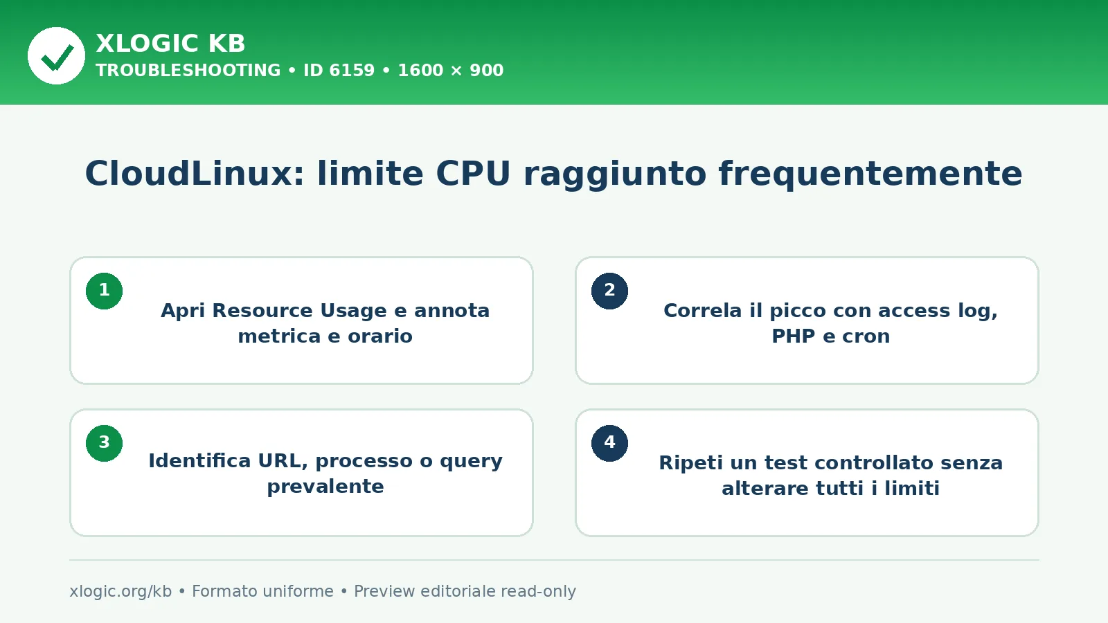 CloudLinux: limite CPU raggiunto frequentemente: controlli e correzione