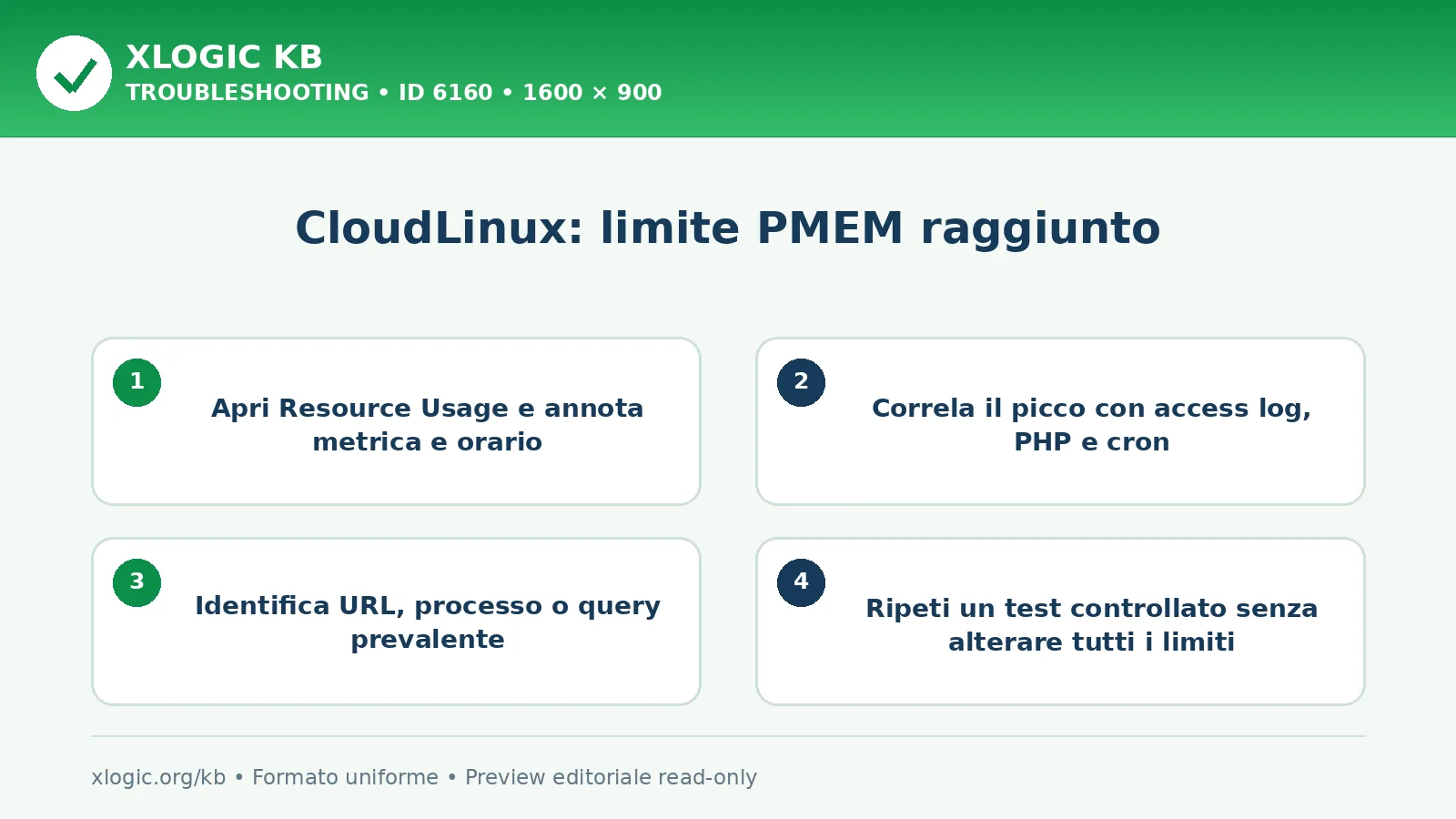 CloudLinux: limite PMEM raggiunto: controlli e correzione