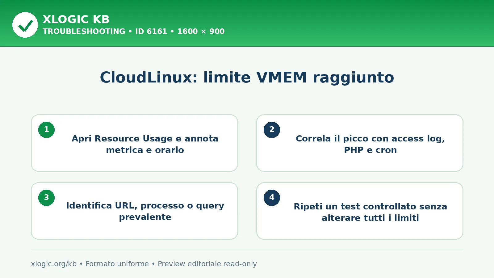 CloudLinux: limite VMEM raggiunto: controlli e correzione