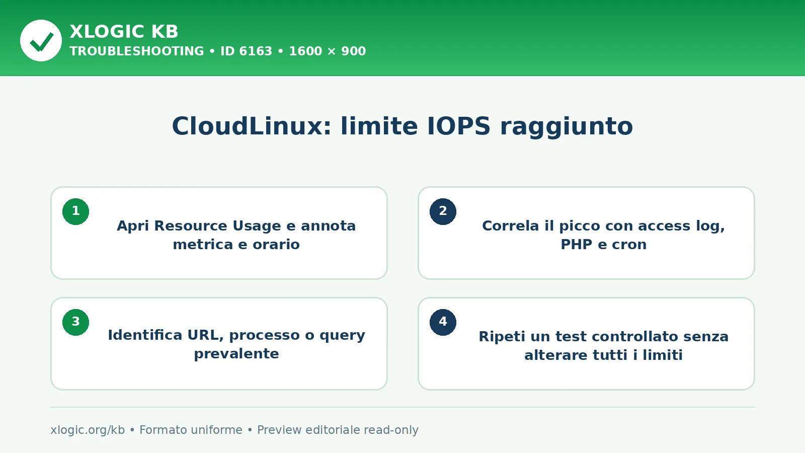 CloudLinux: limite IOPS raggiunto: controlli e correzione