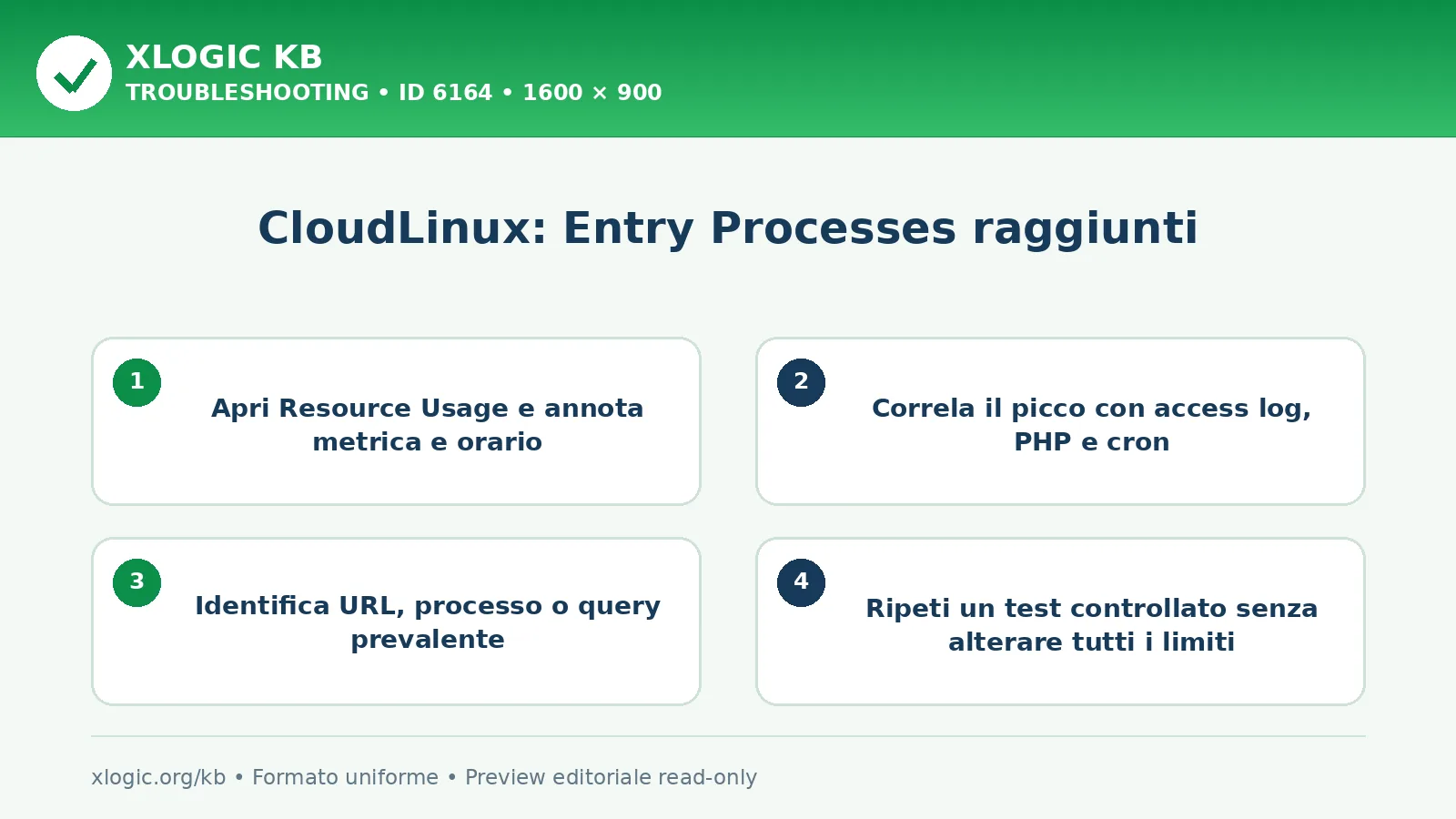 CloudLinux: Entry Processes raggiunti: controlli e correzione
