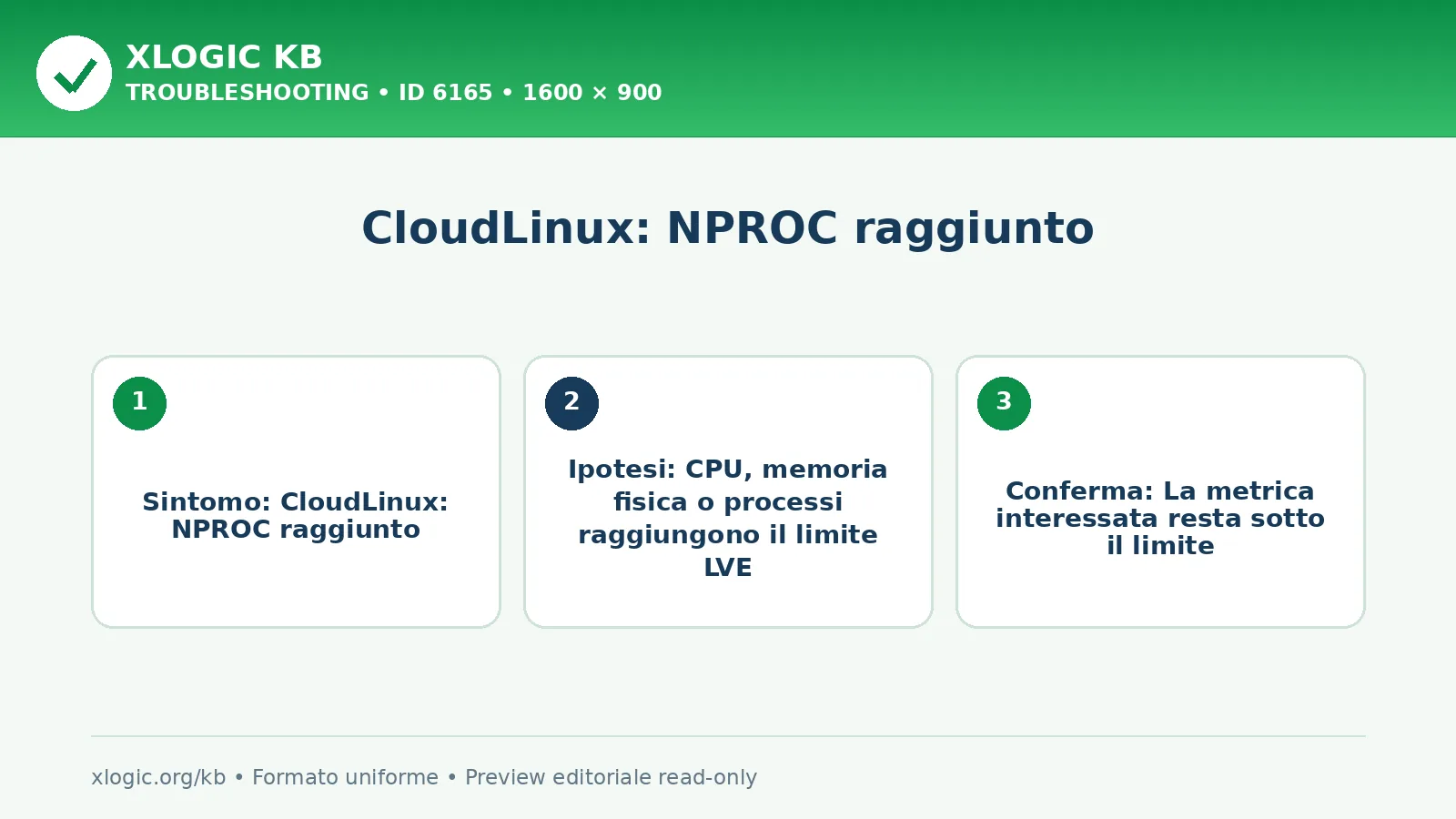 CloudLinux: NPROC raggiunto