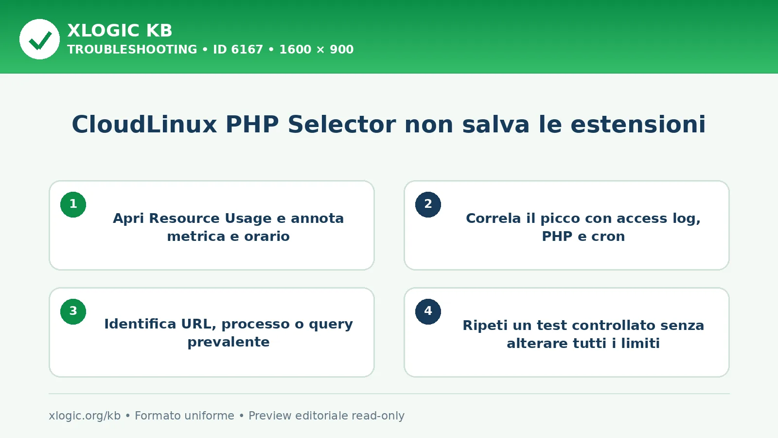 CloudLinux PHP Selector non salva le estensioni: controlli e correzione