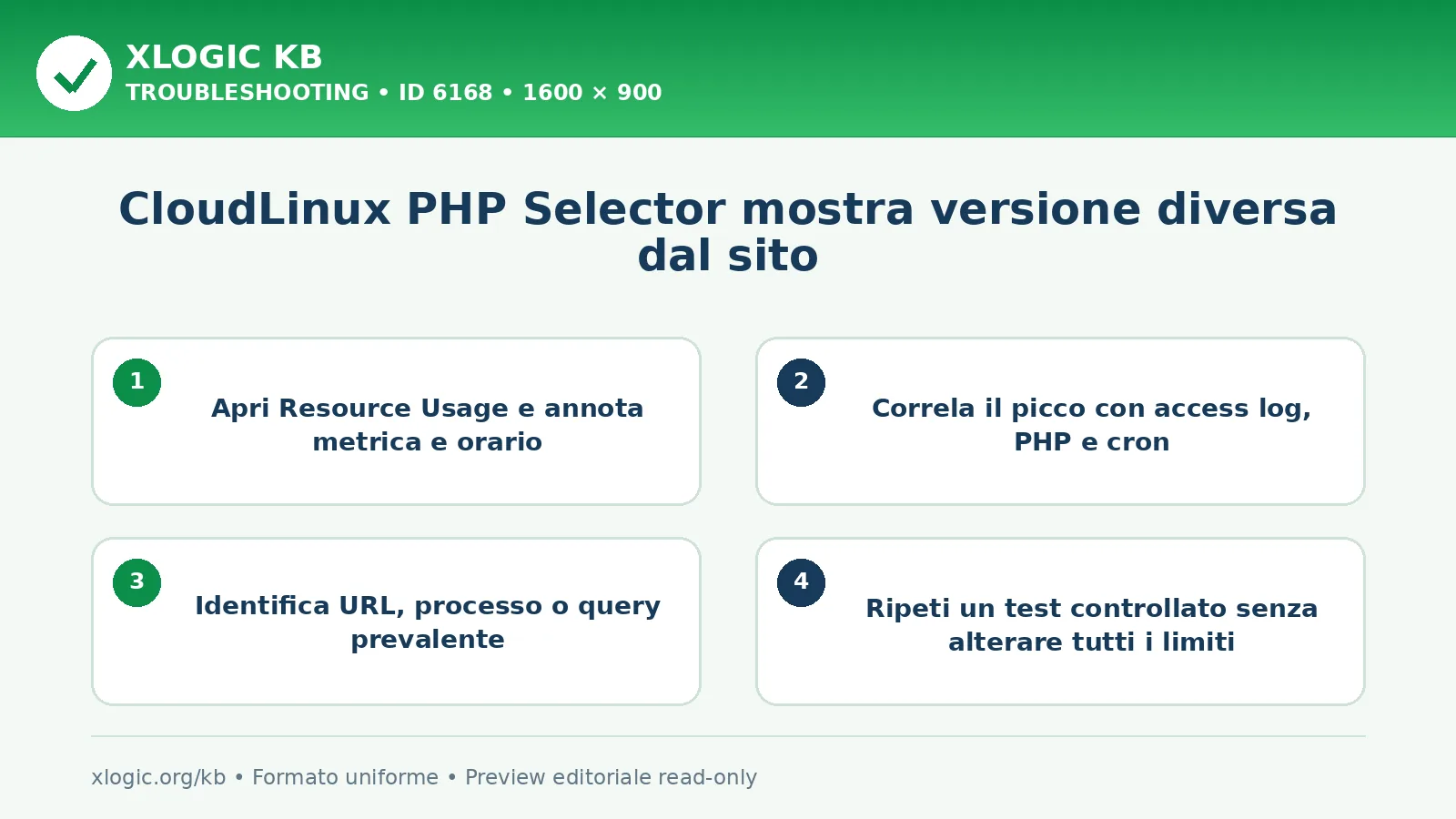 CloudLinux PHP Selector mostra versione diversa dal sito: controlli e correzione