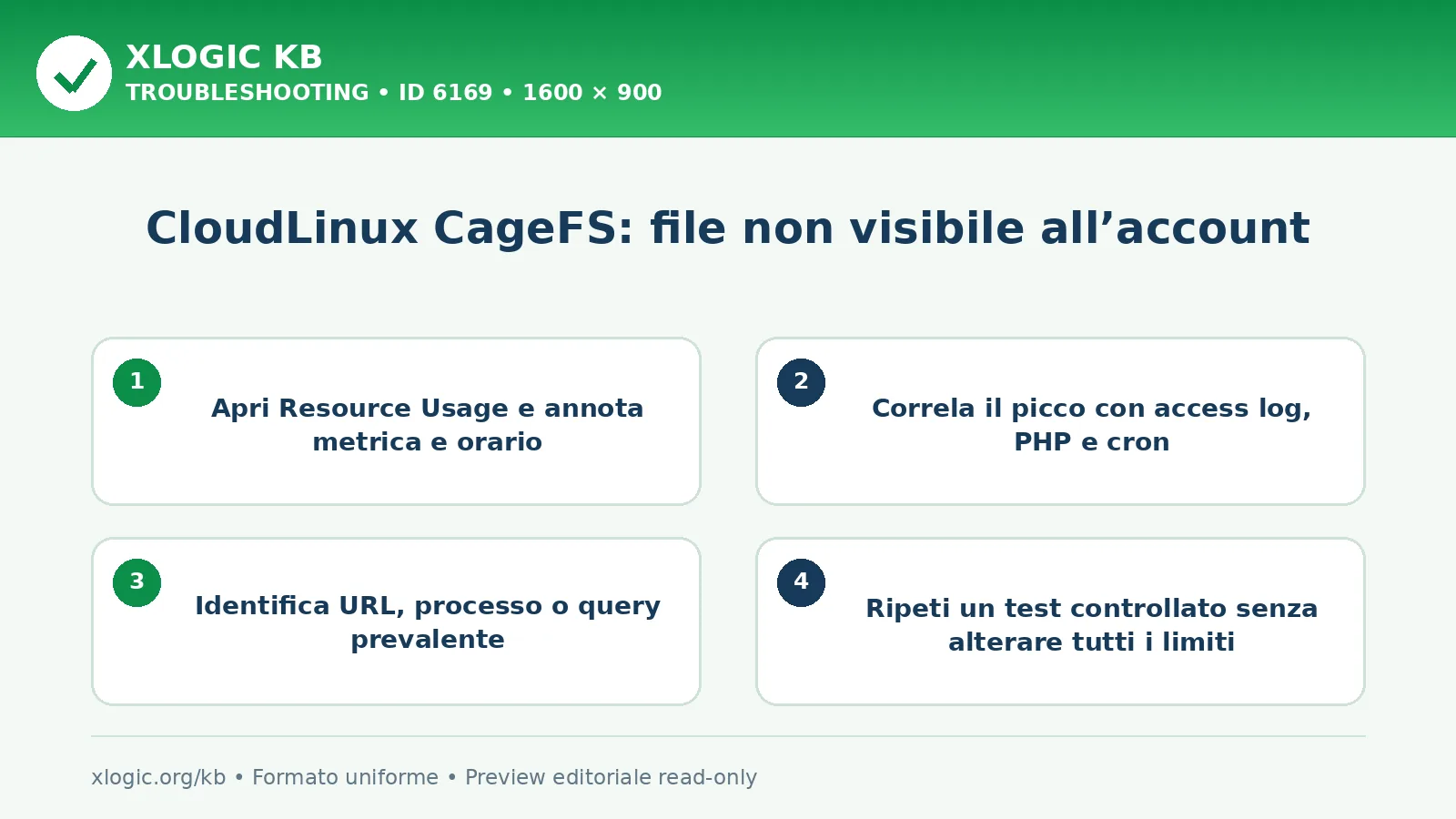 CloudLinux CageFS: file non visibile all’account: controlli e correzione