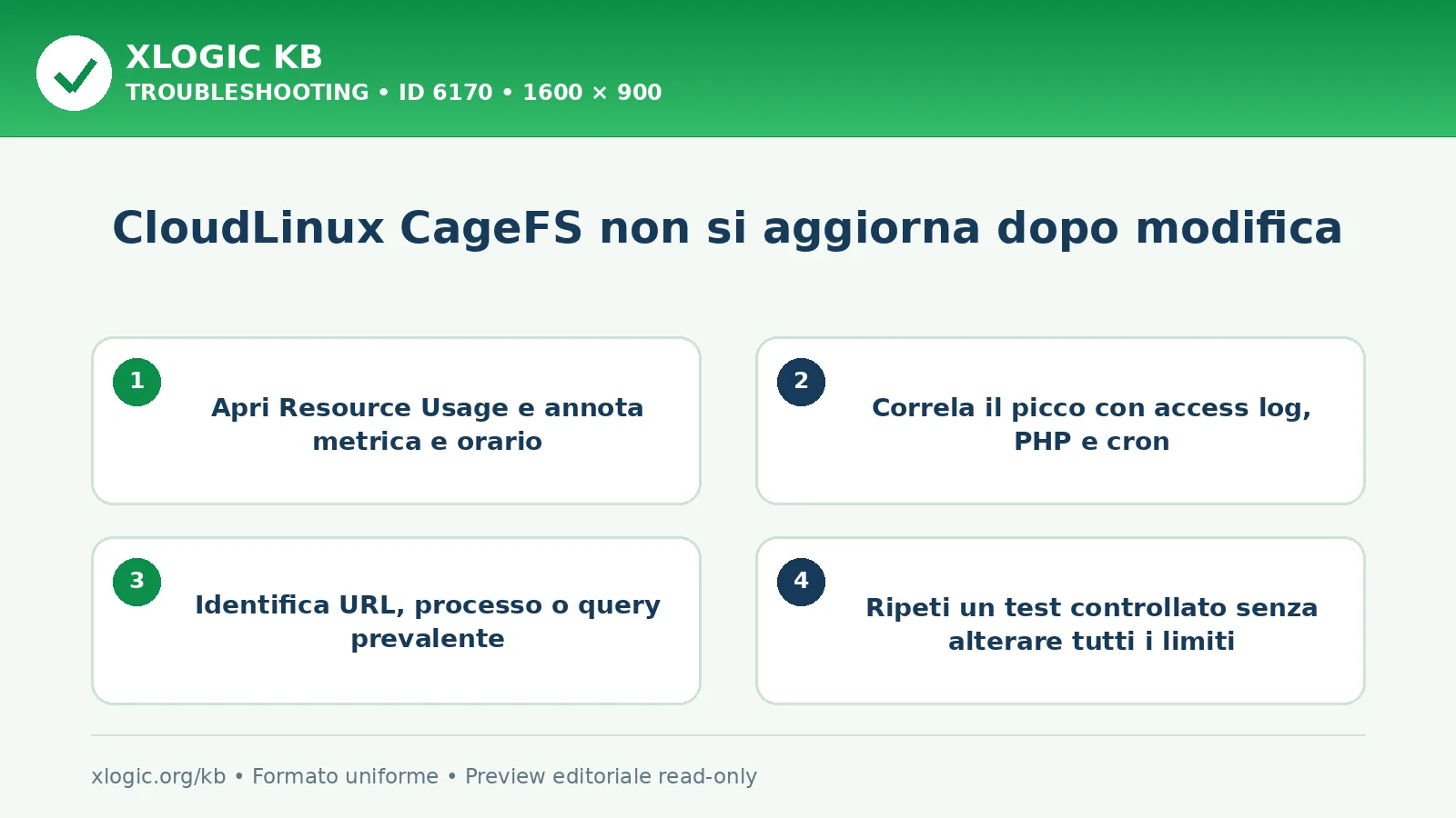 CloudLinux CageFS non si aggiorna dopo modifica: controlli e correzione