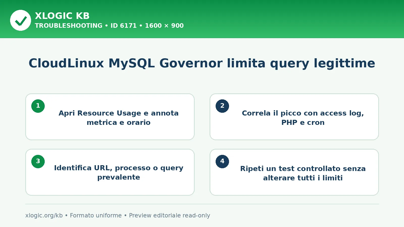 CloudLinux MySQL Governor limita query legittime: controlli e correzione