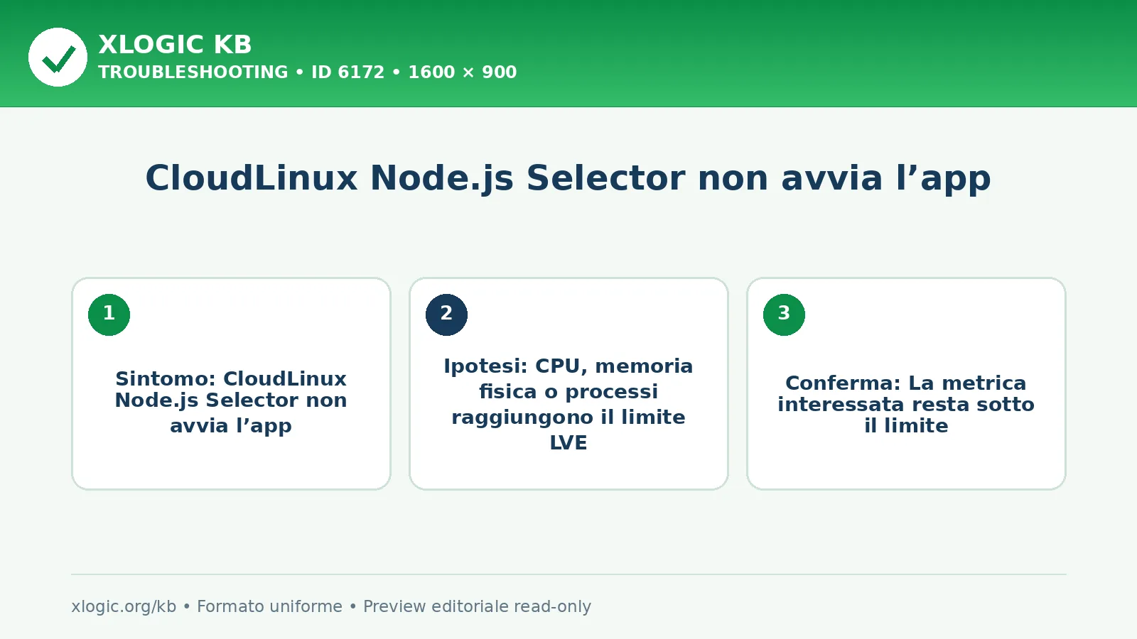 CloudLinux Node.js Selector non avvia l’app