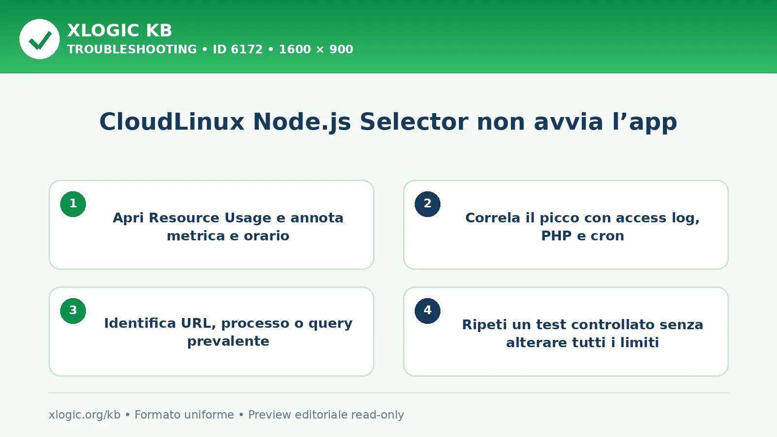 CloudLinux Node.js Selector non avvia l’app: controlli e correzione