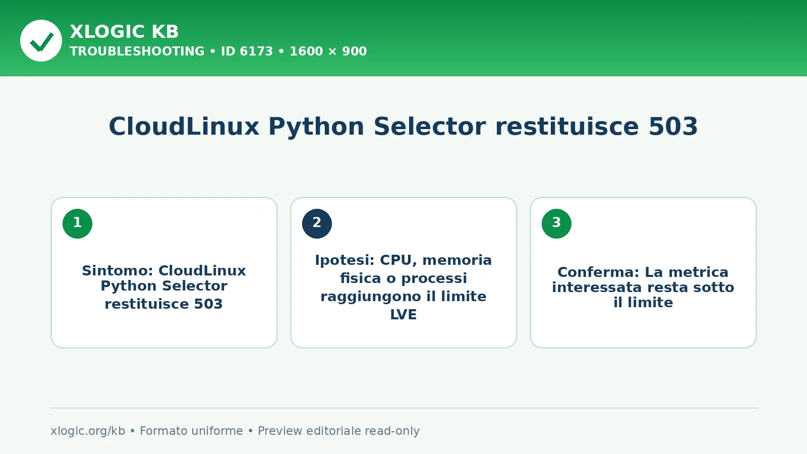 CloudLinux Python Selector restituisce 503