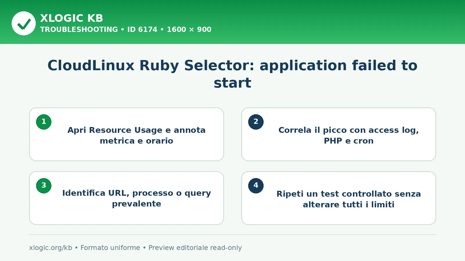 CloudLinux Ruby Selector: application failed to start: controlli e correzione