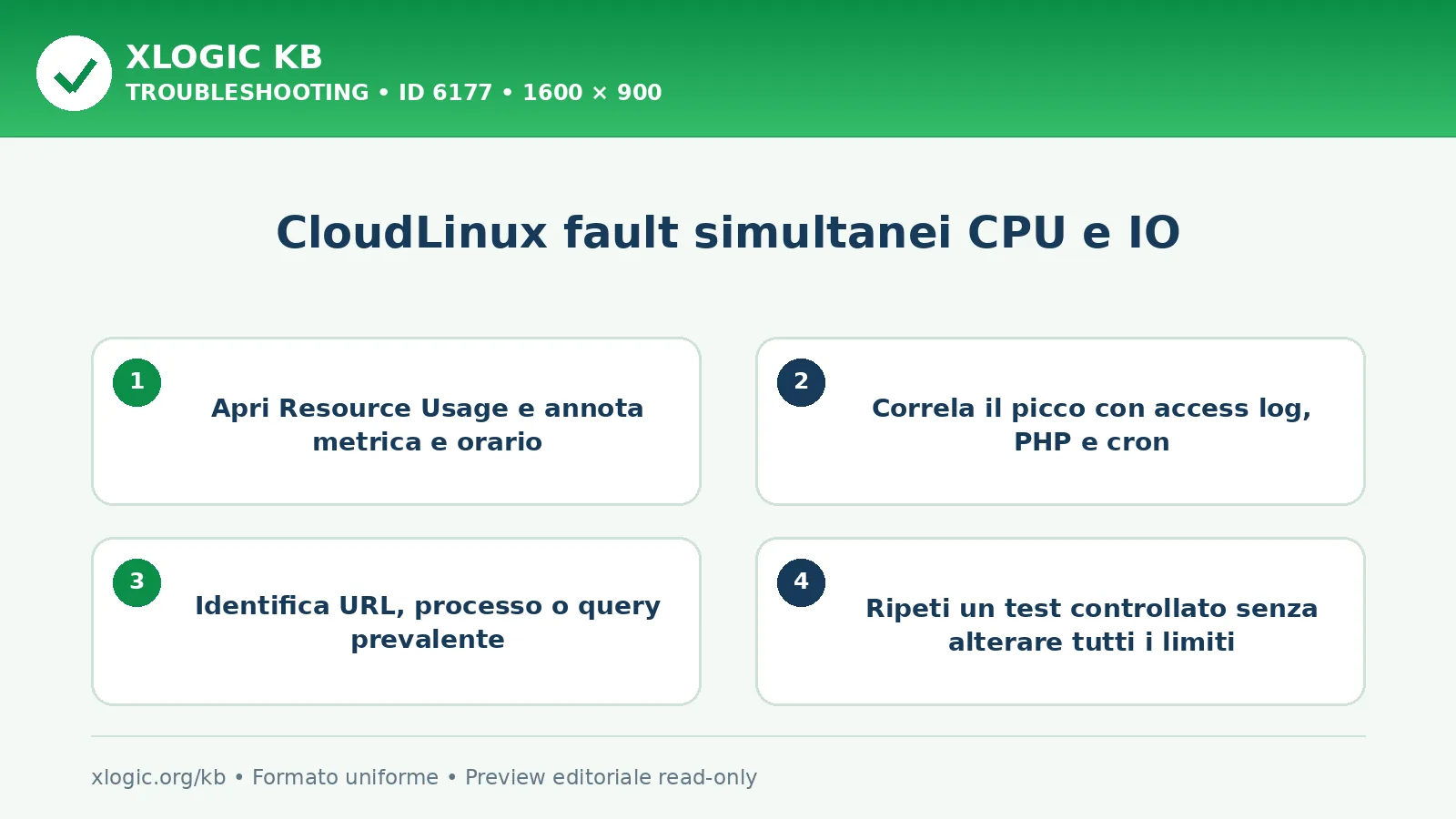 CloudLinux fault simultanei CPU e IO: controlli e correzione