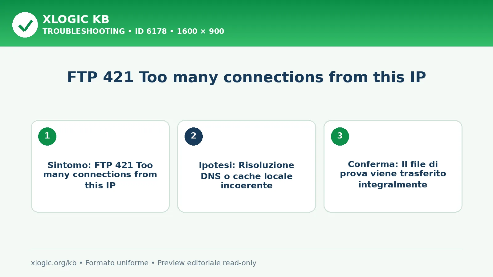 FTP 421 Too many connections from this IP