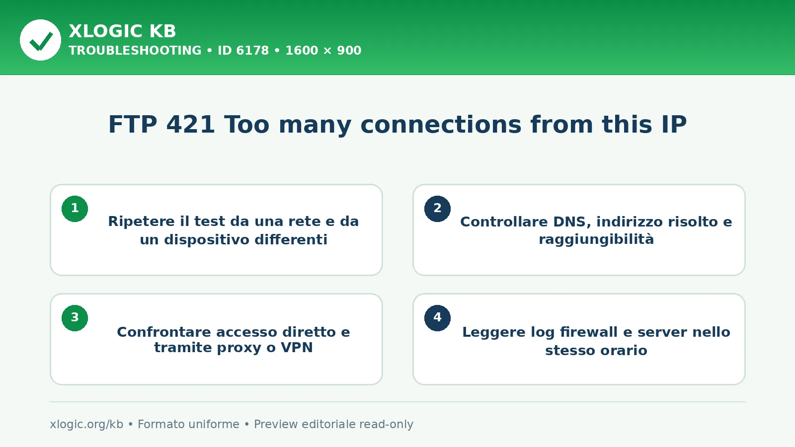 FTP 421 Too many connections from this IP: controlli e correzione