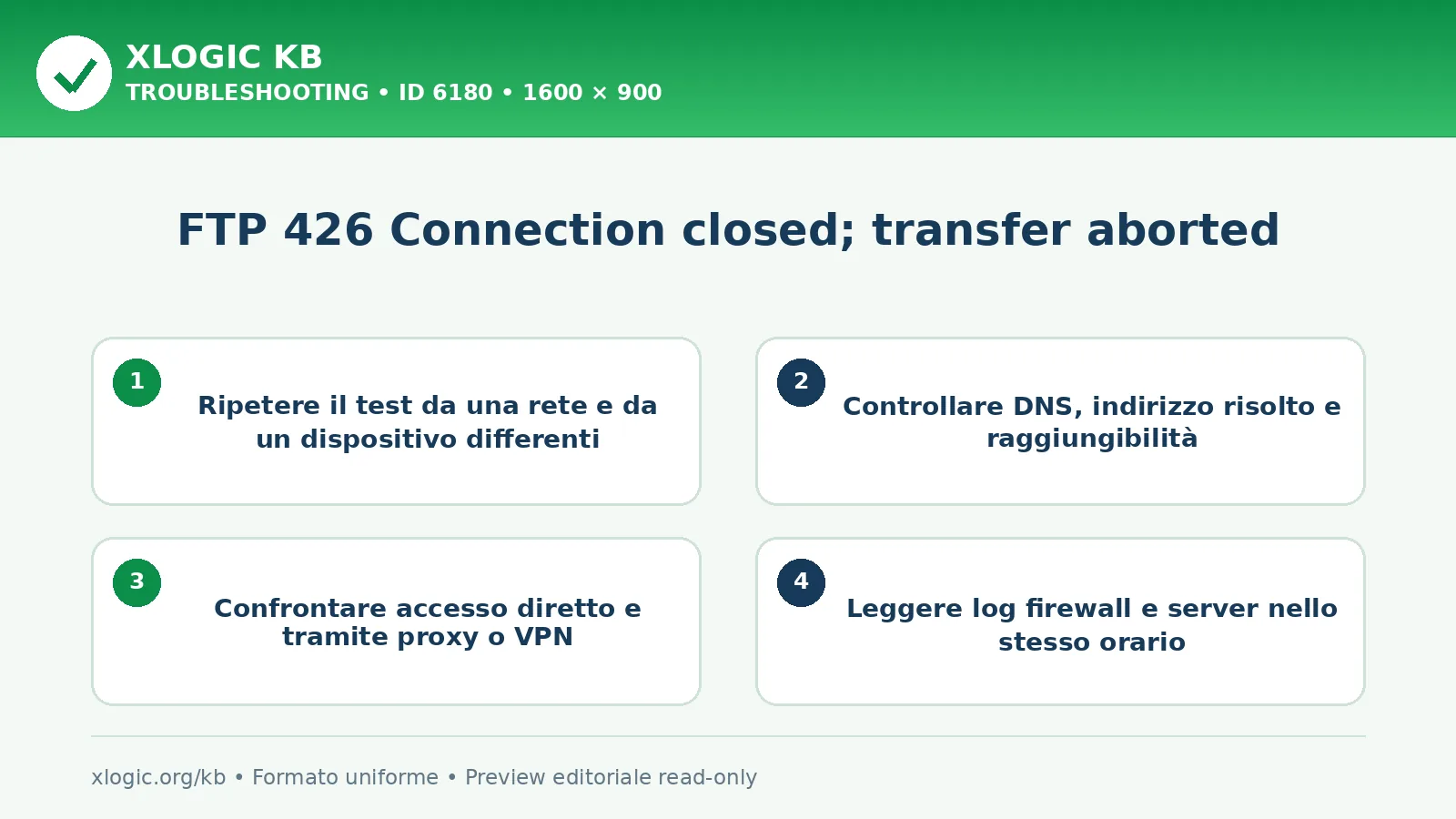 FTP 426 Connection closed; transfer aborted: controlli e correzione