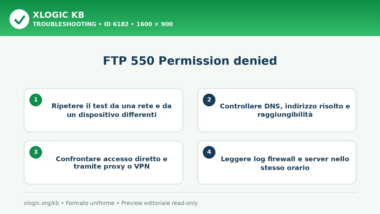 FTP 550 Permission denied: controlli e correzione