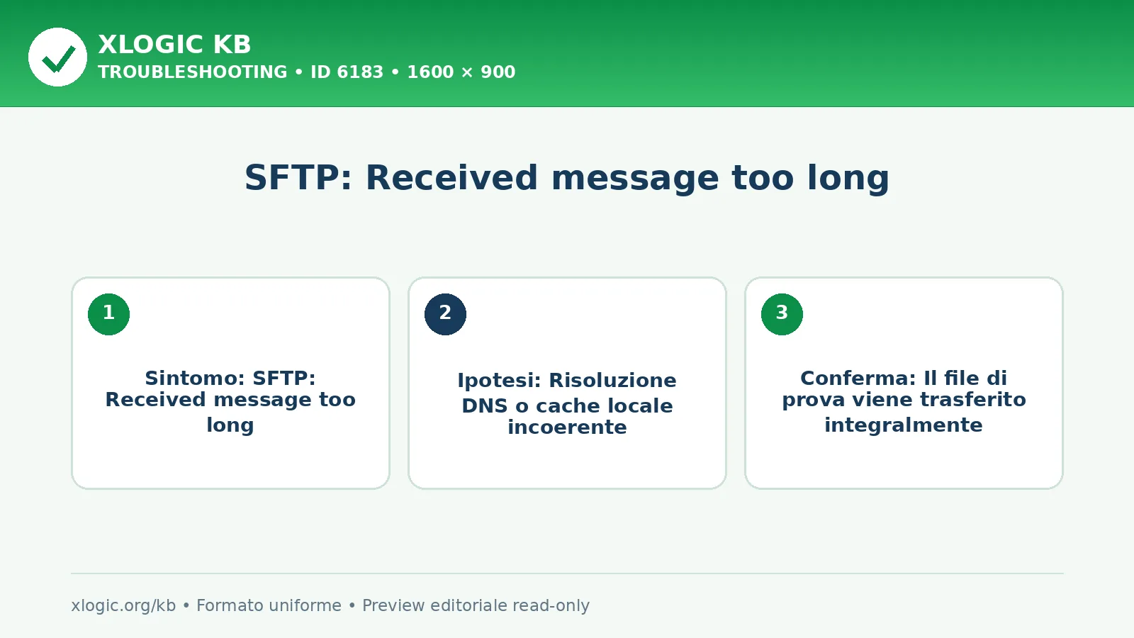 SFTP: Received message too long
