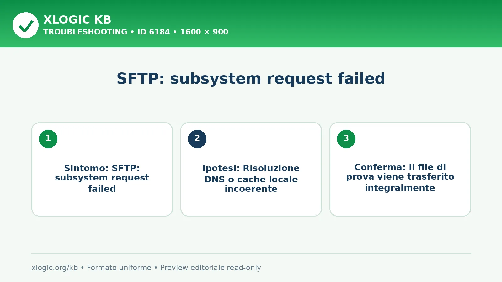SFTP: subsystem request failed