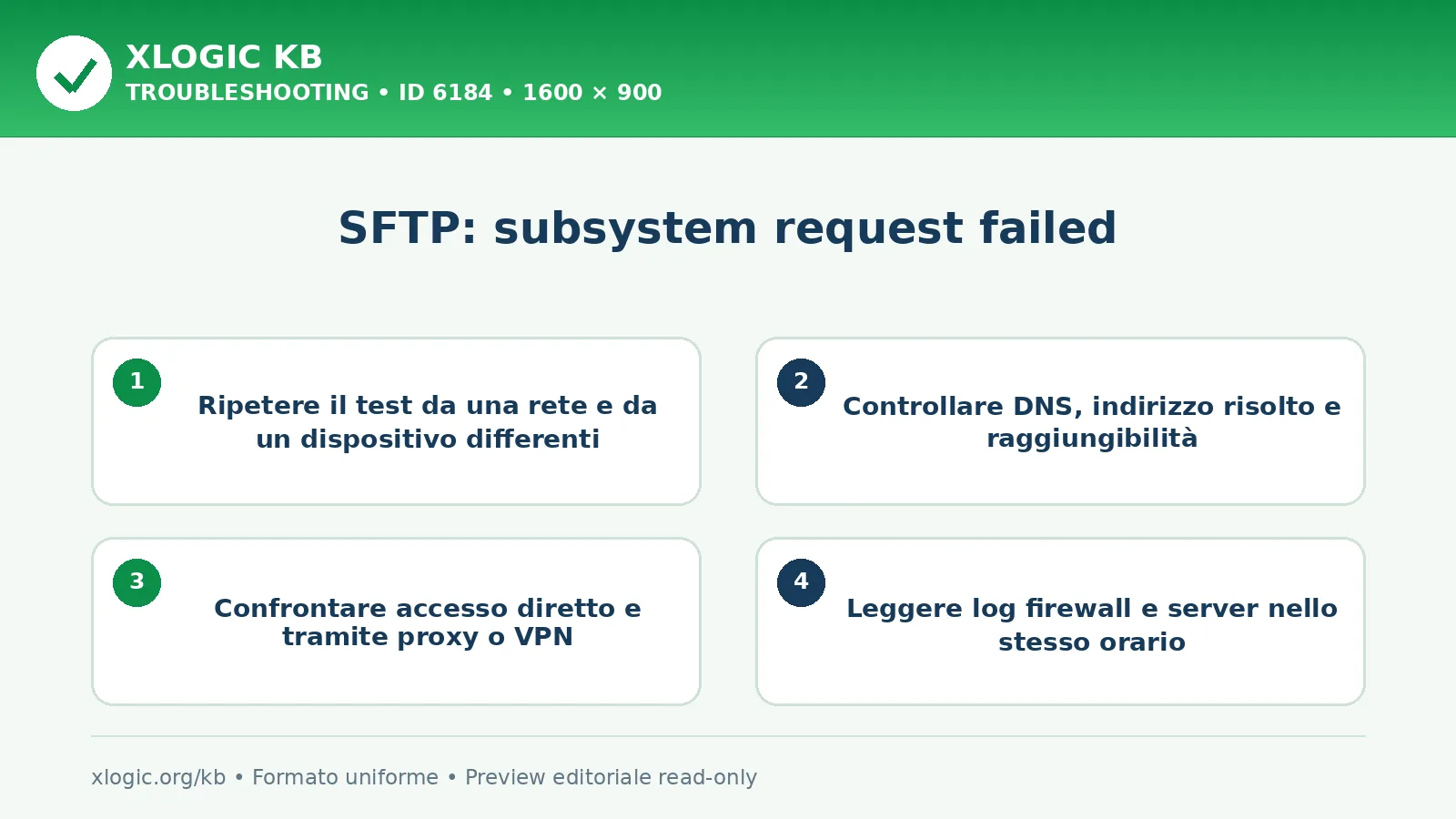 SFTP: subsystem request failed: controlli e correzione