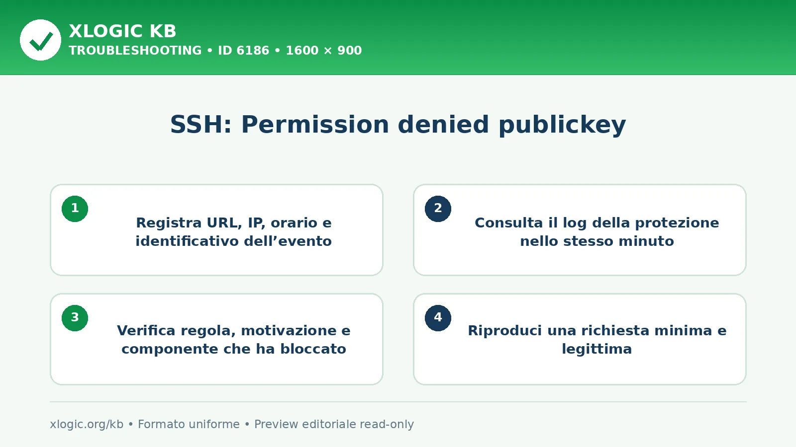 SSH: Permission denied publickey: controlli e correzione