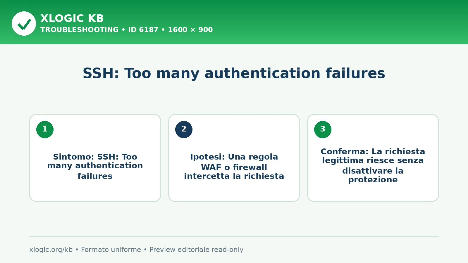 SSH: Too many authentication failures