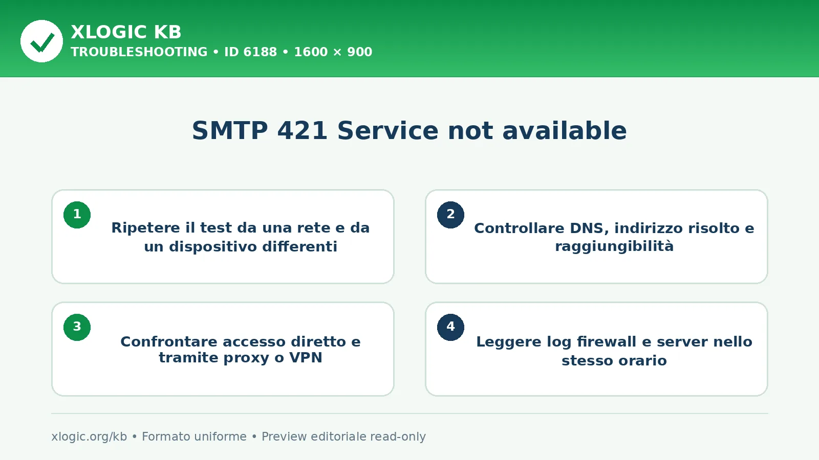 SMTP 421 Service not available: controlli e correzione