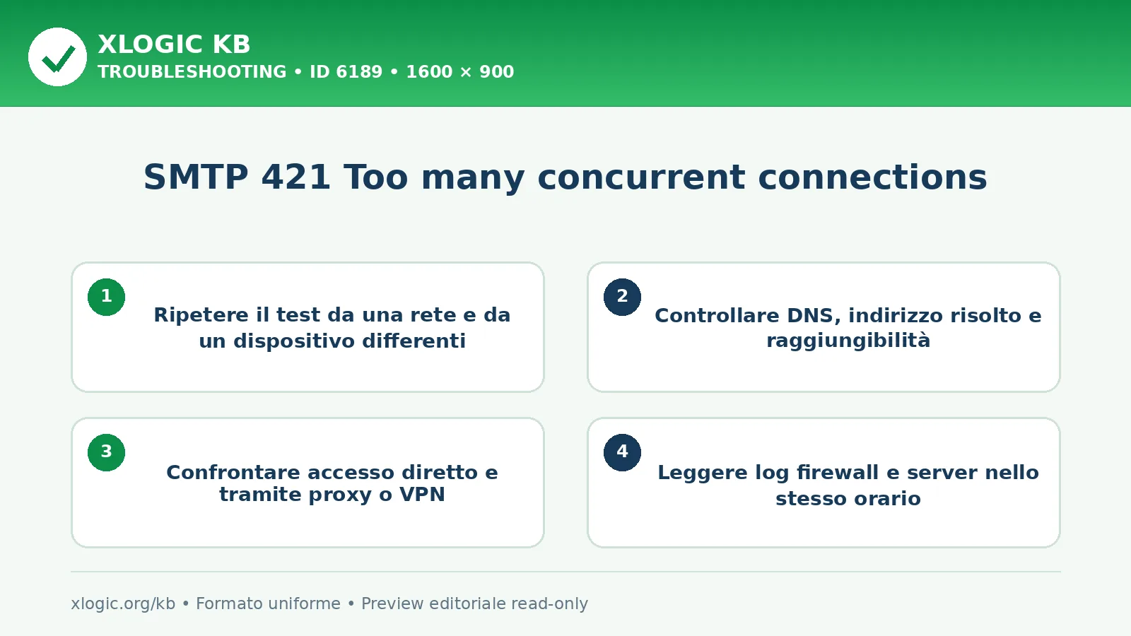 SMTP 421 Too many concurrent connections: controlli e correzione