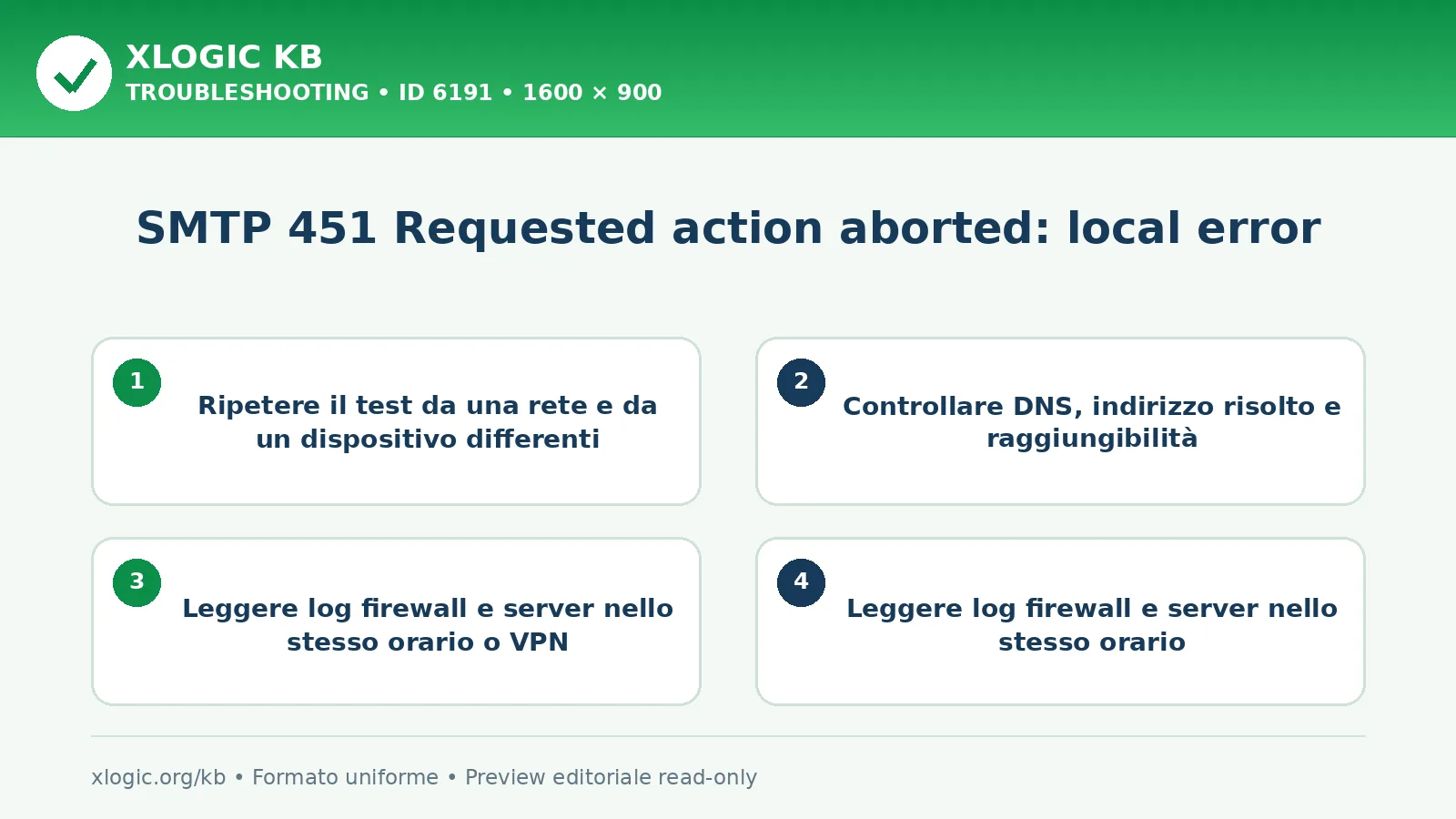 SMTP 451 Requested action aborted: local error: controlli e correzione