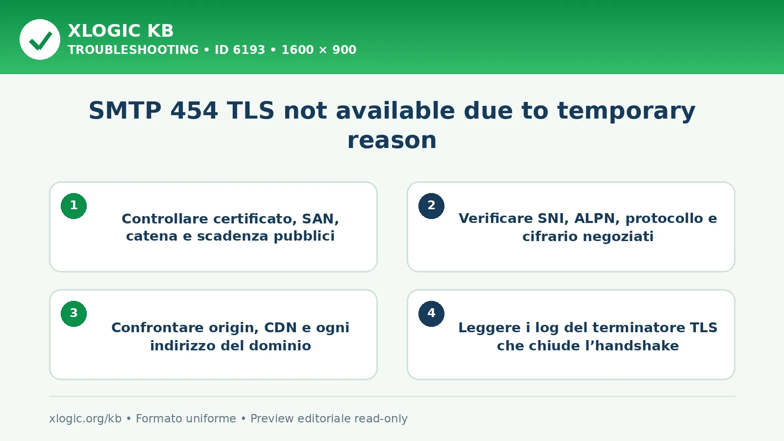SMTP 454 TLS not available due to temporary reason: controlli e correzione