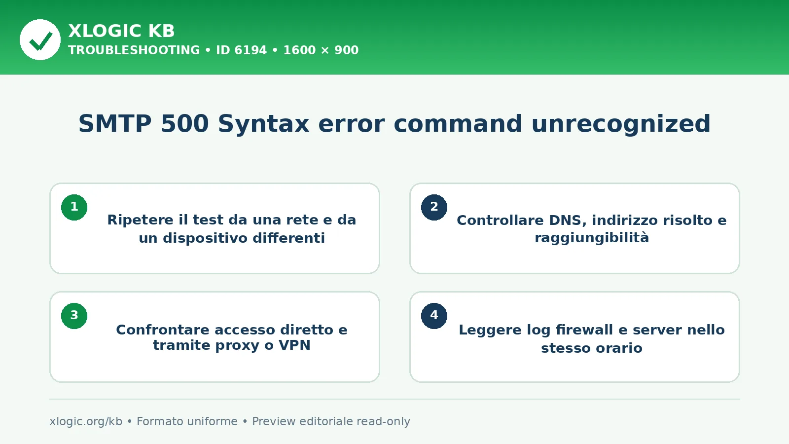 SMTP 500 Syntax error command unrecognized: controlli e correzione
