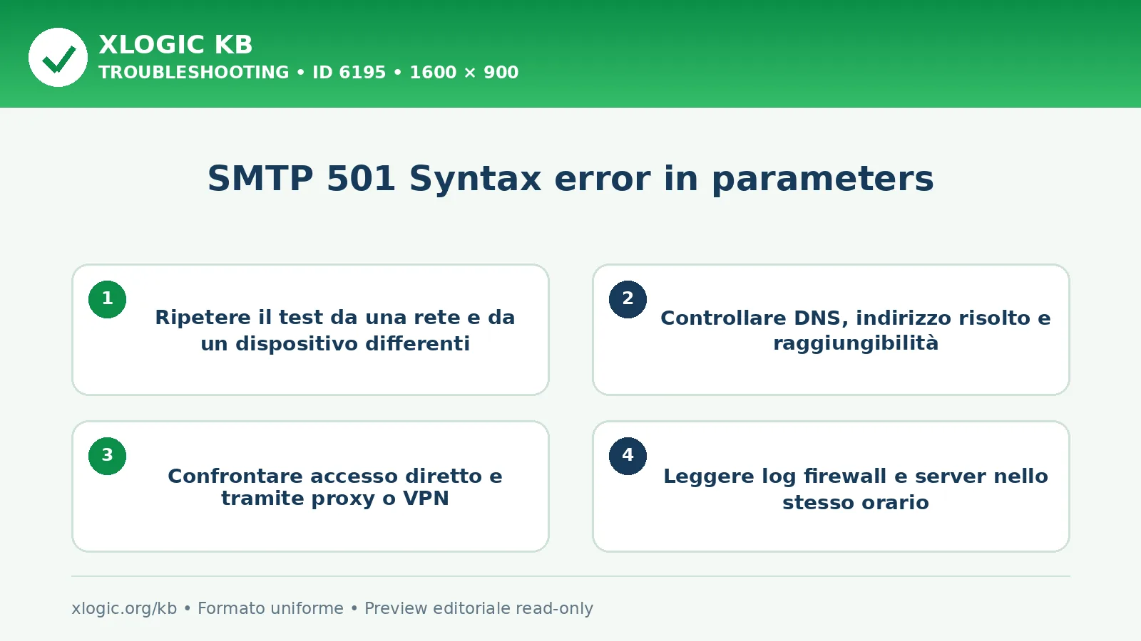 SMTP 501 Syntax error in parameters: controlli e correzione