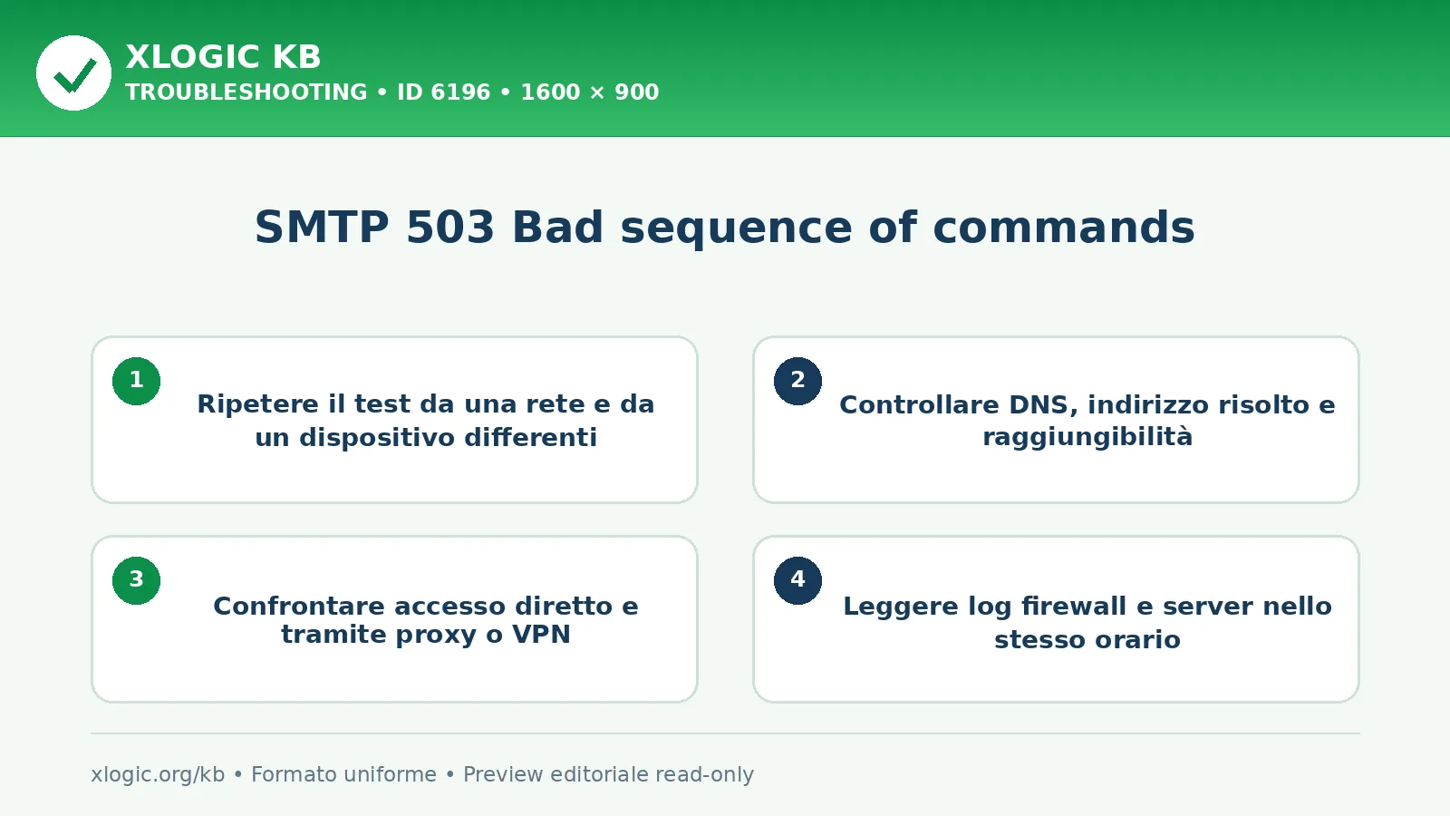 SMTP 503 Bad sequence of commands: controlli e correzione