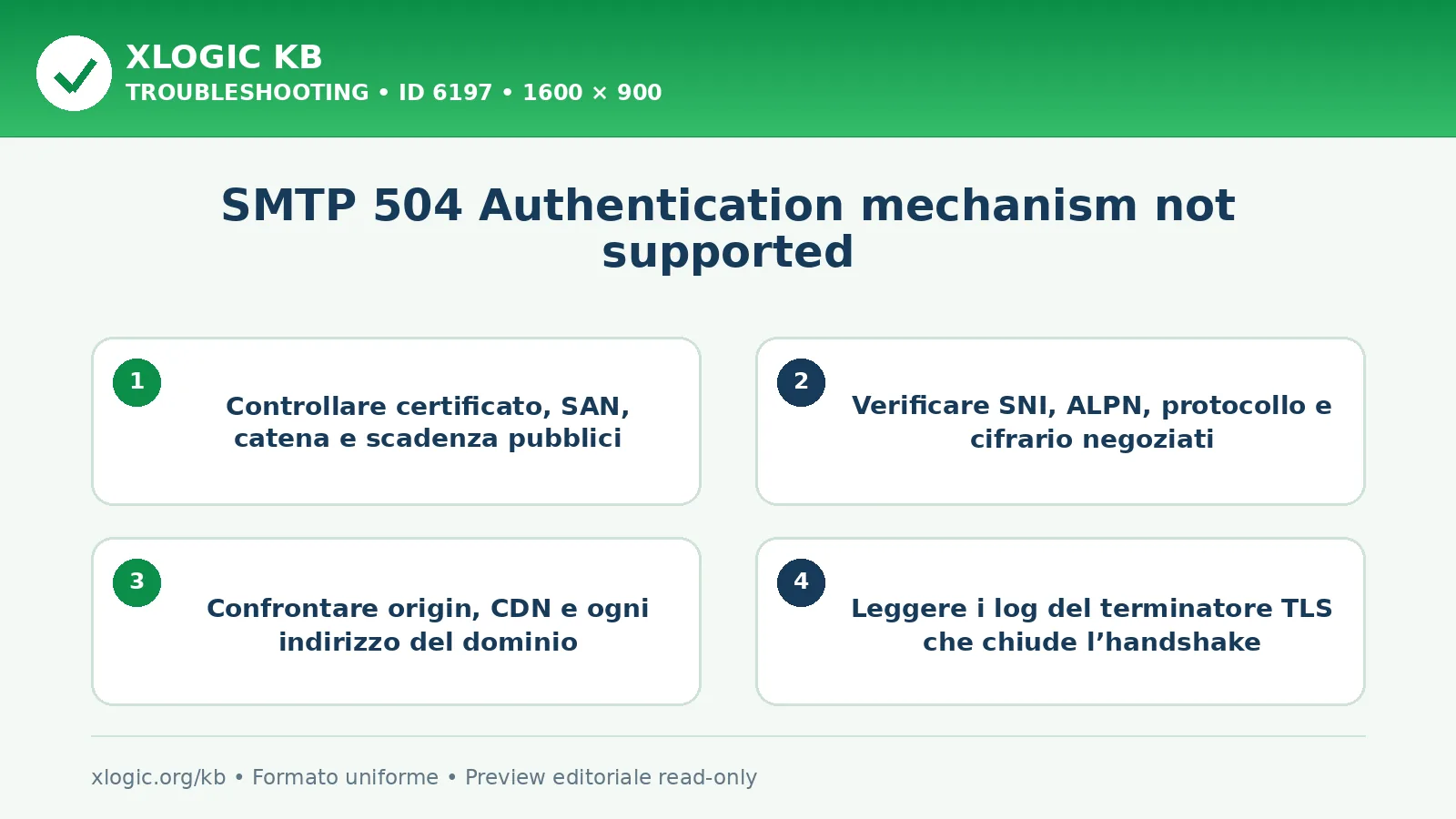 SMTP 504 Authentication mechanism not supported: controlli e correzione