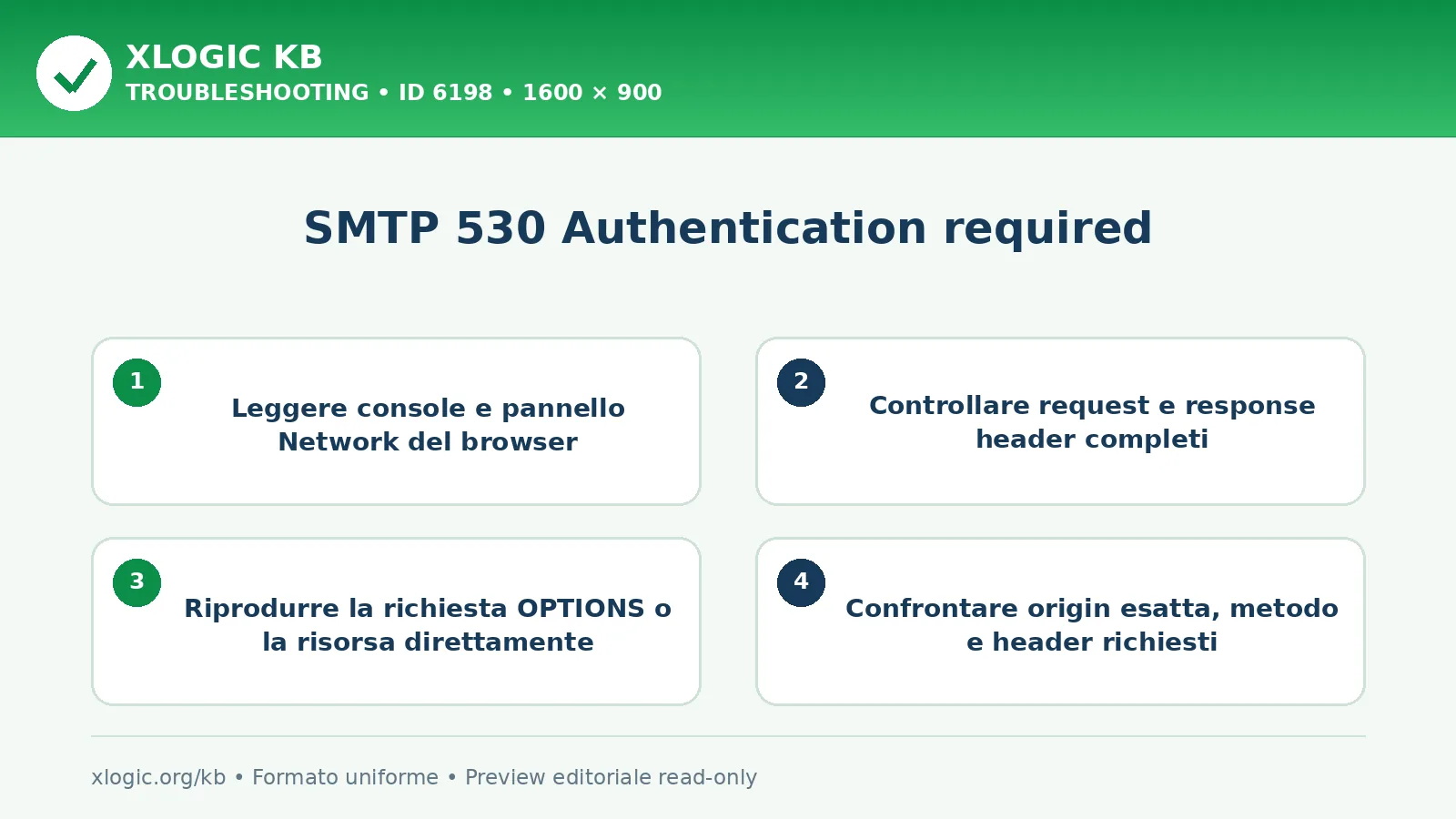 SMTP 530 Authentication required: controlli e correzione