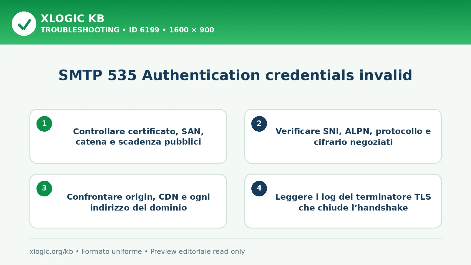 SMTP 535 Authentication credentials invalid: controlli e correzione