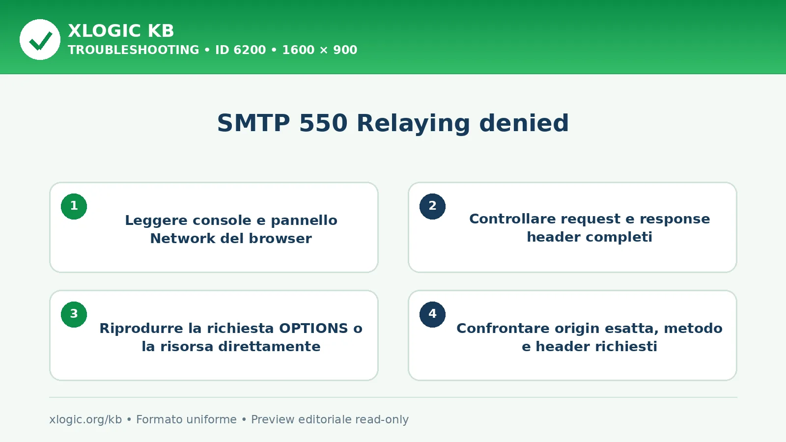 SMTP 550 Relaying denied: controlli e correzione