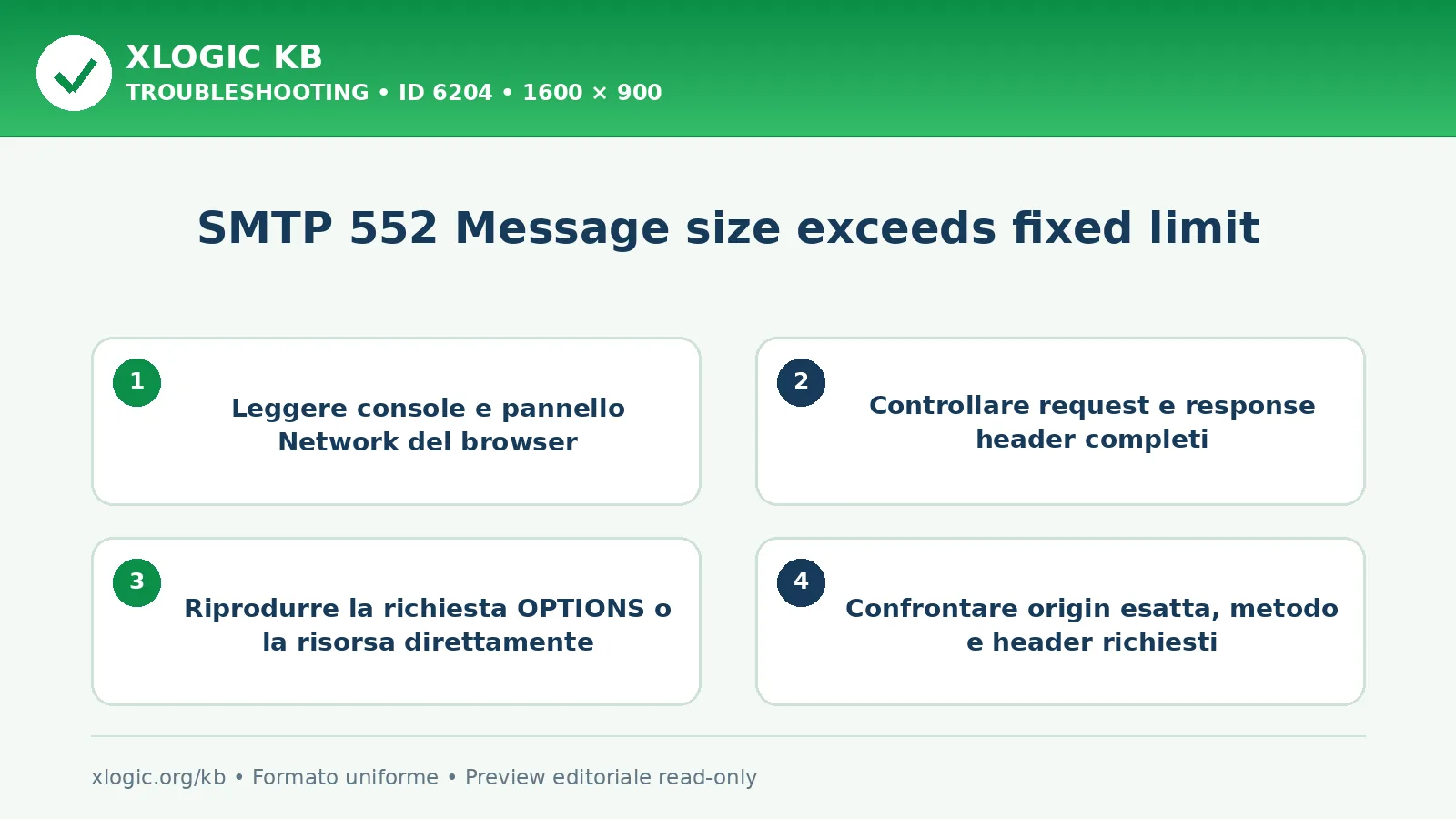 SMTP 552 Message size exceeds fixed limit: controlli e correzione