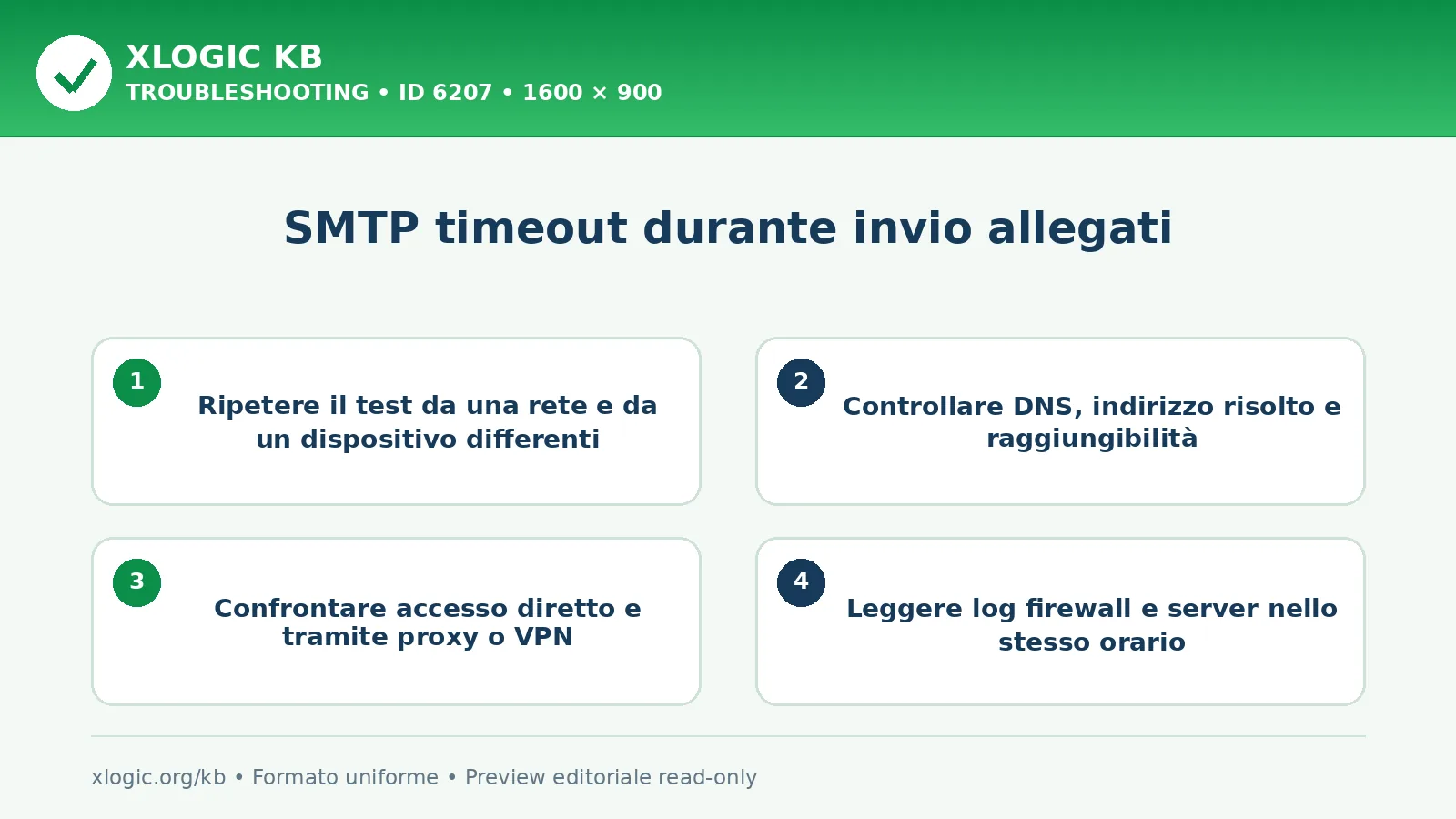 SMTP timeout durante invio allegati: controlli e correzione