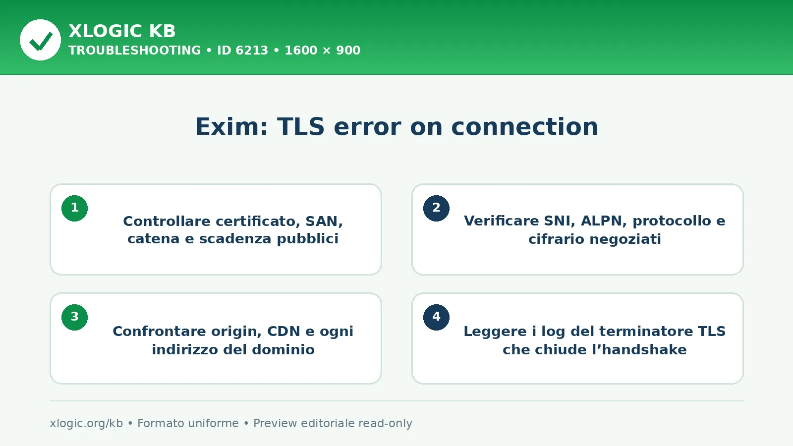 Exim: TLS error on connection: controlli e correzione