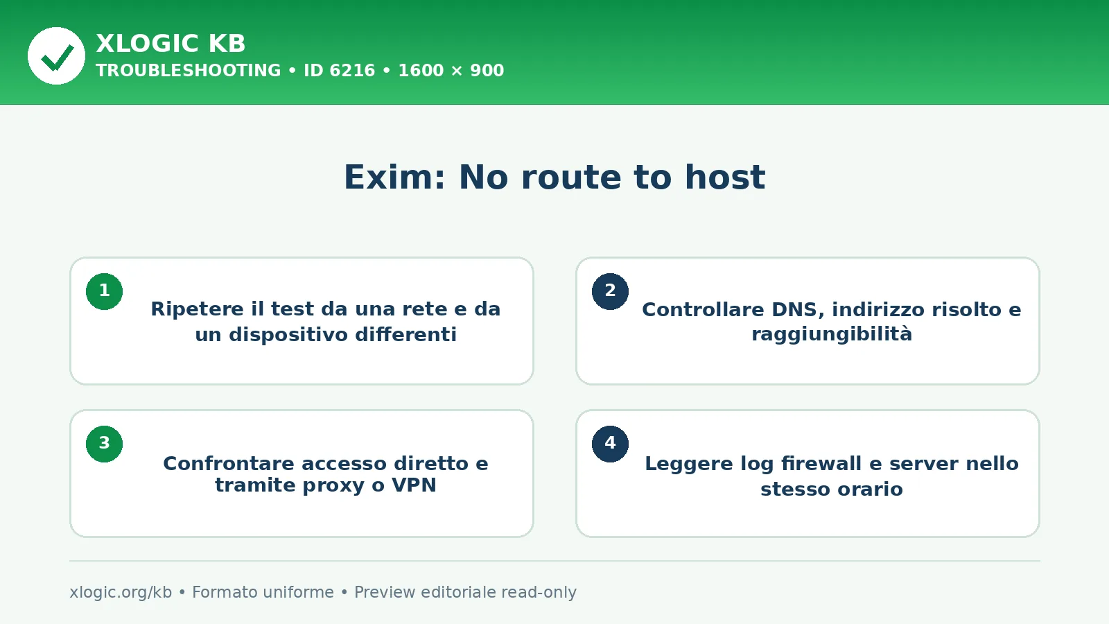 Exim: No route to host: controlli e correzione