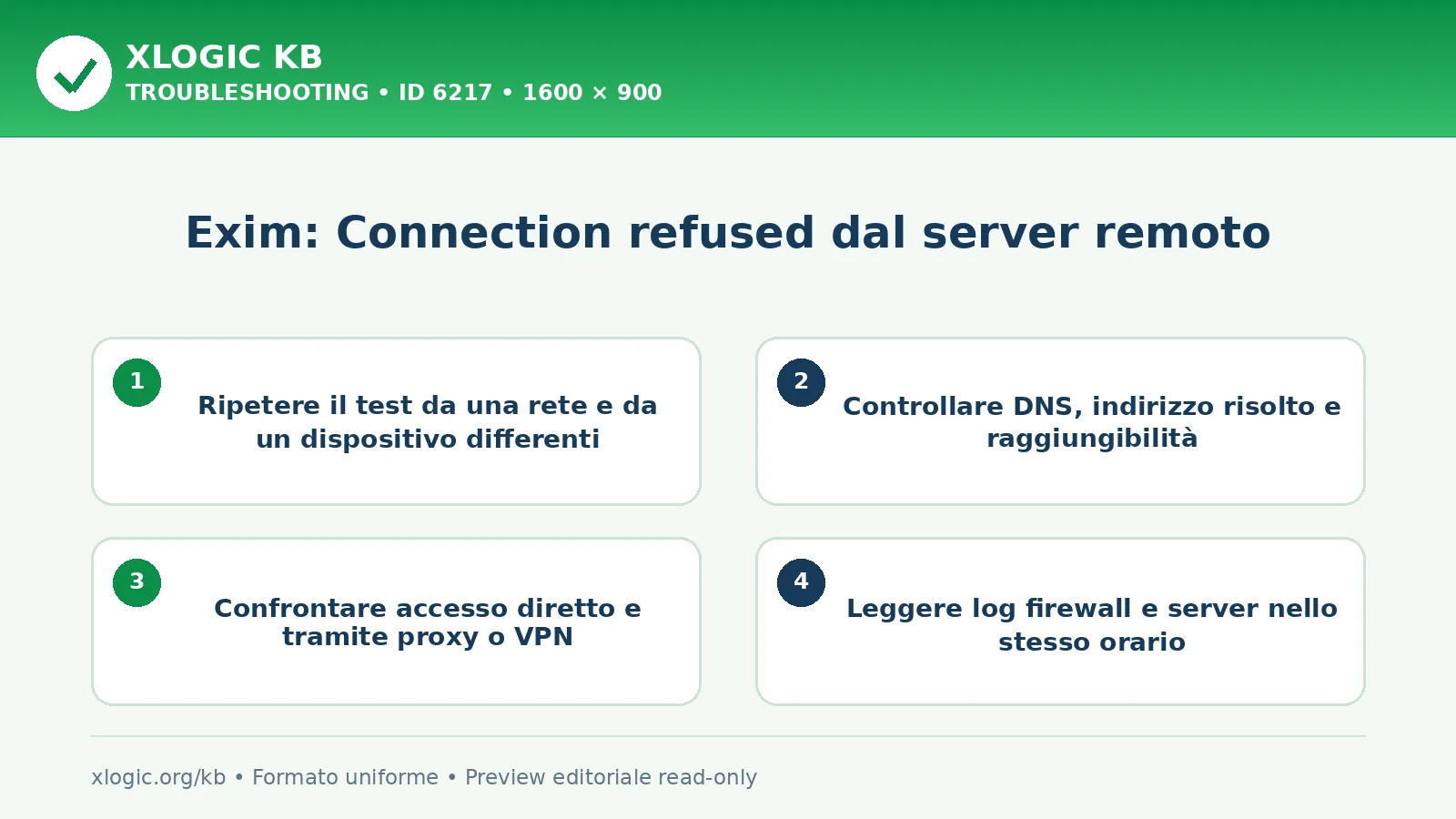 Exim: Connection refused dal server remoto: controlli e correzione