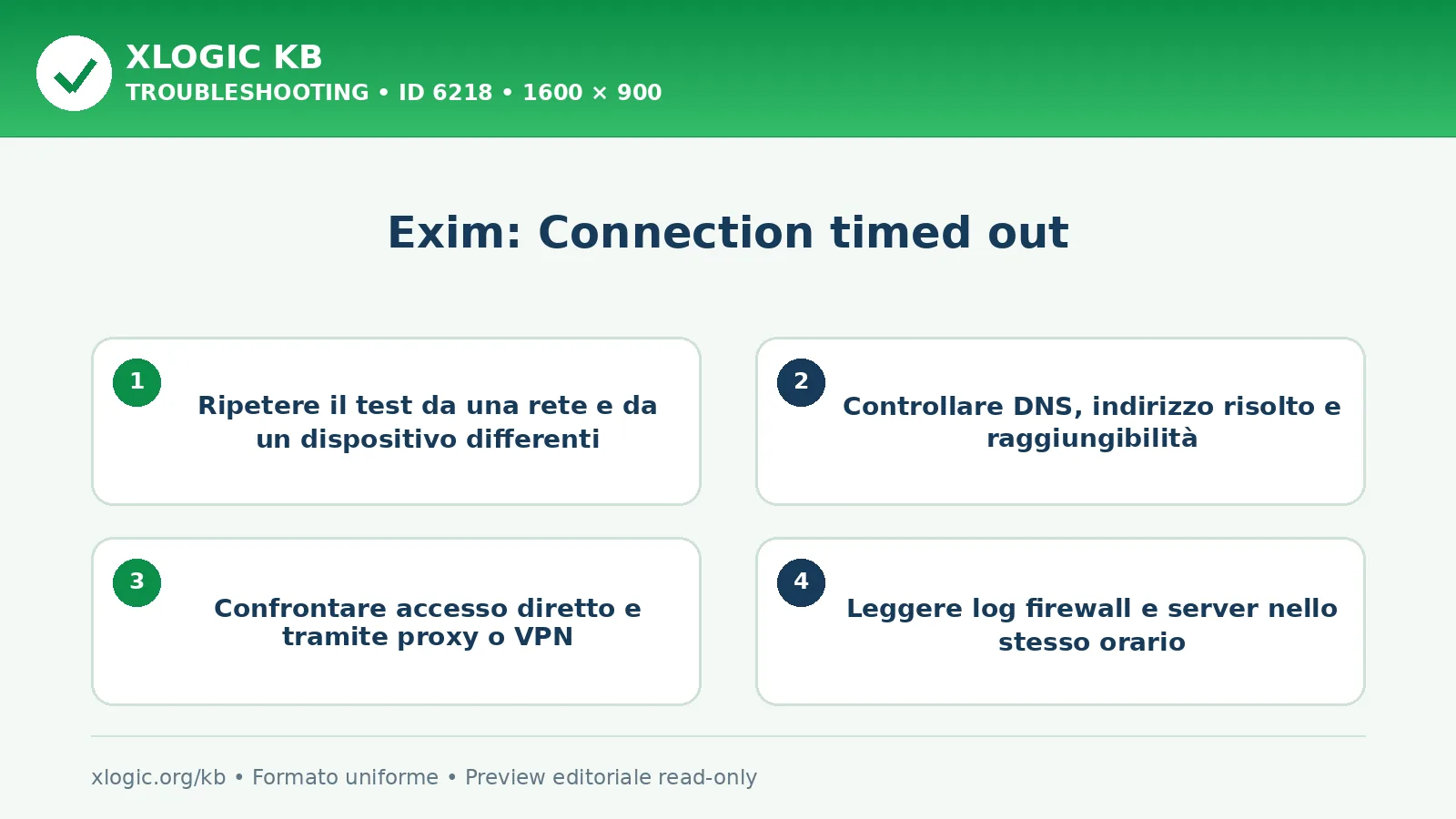 Exim: Connection timed out: controlli e correzione