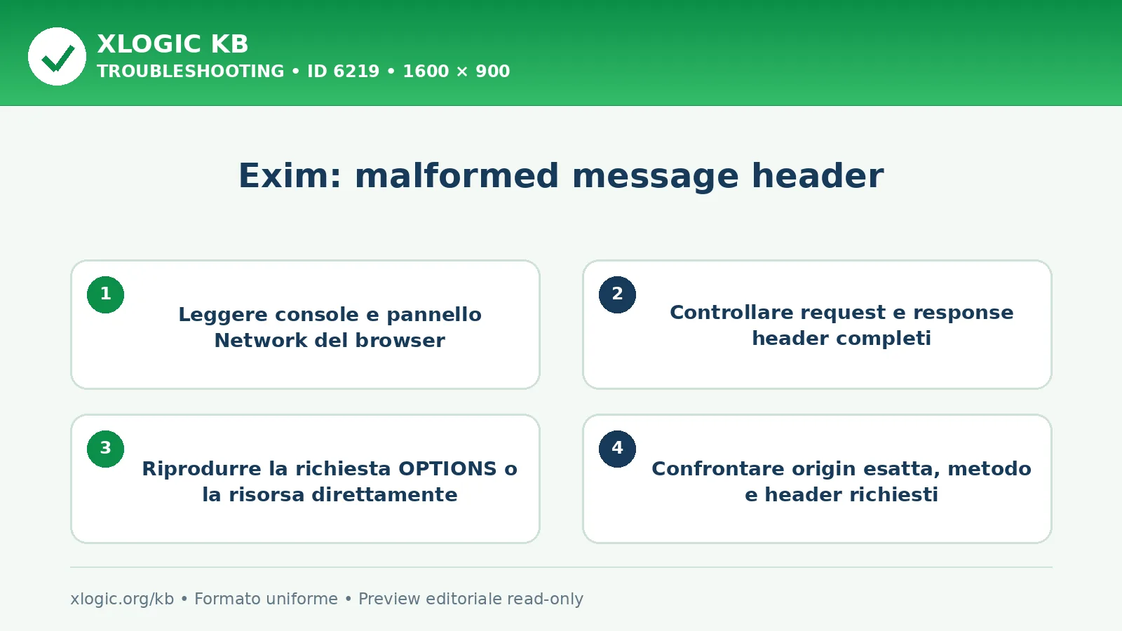 Exim: malformed message header: controlli e correzione
