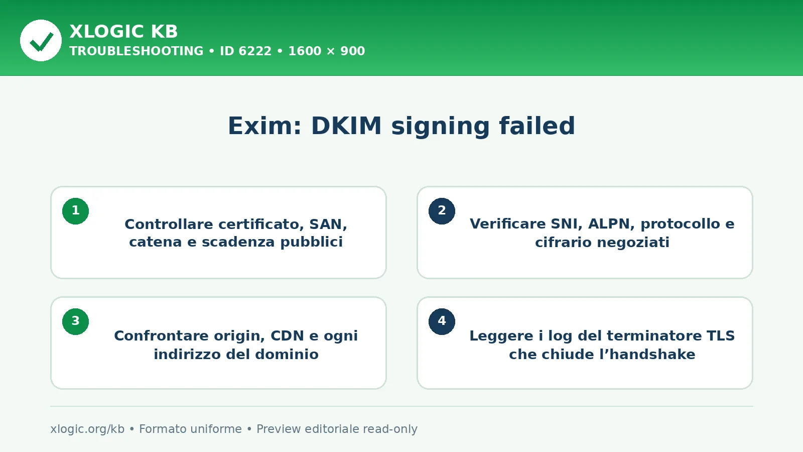 Exim: DKIM signing failed: controlli e correzione