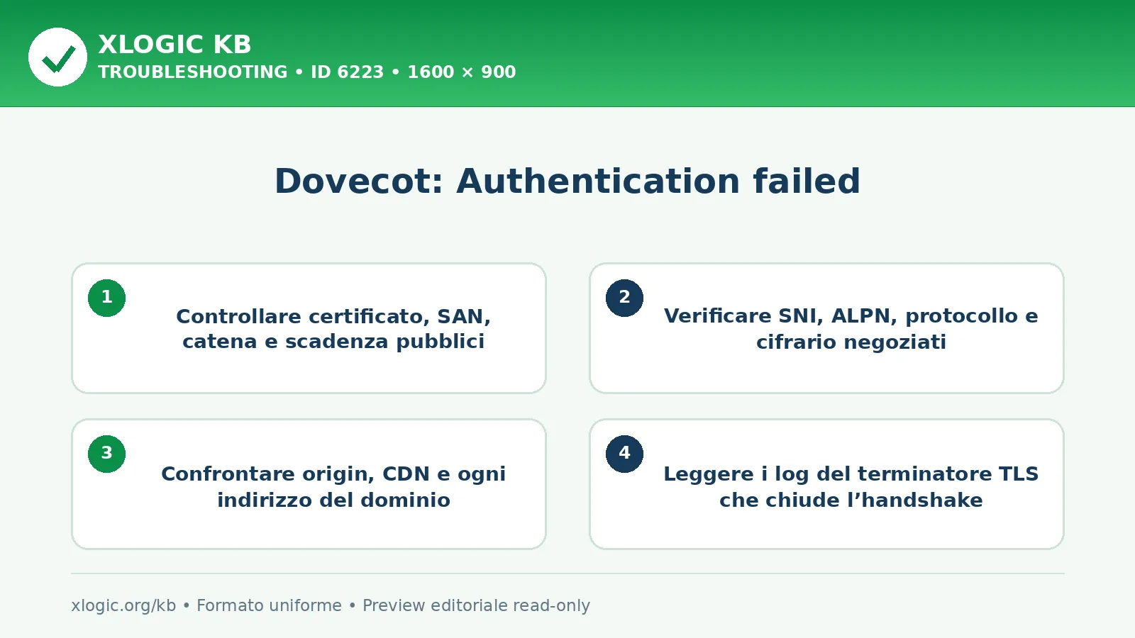 Dovecot: Authentication failed: controlli e correzione