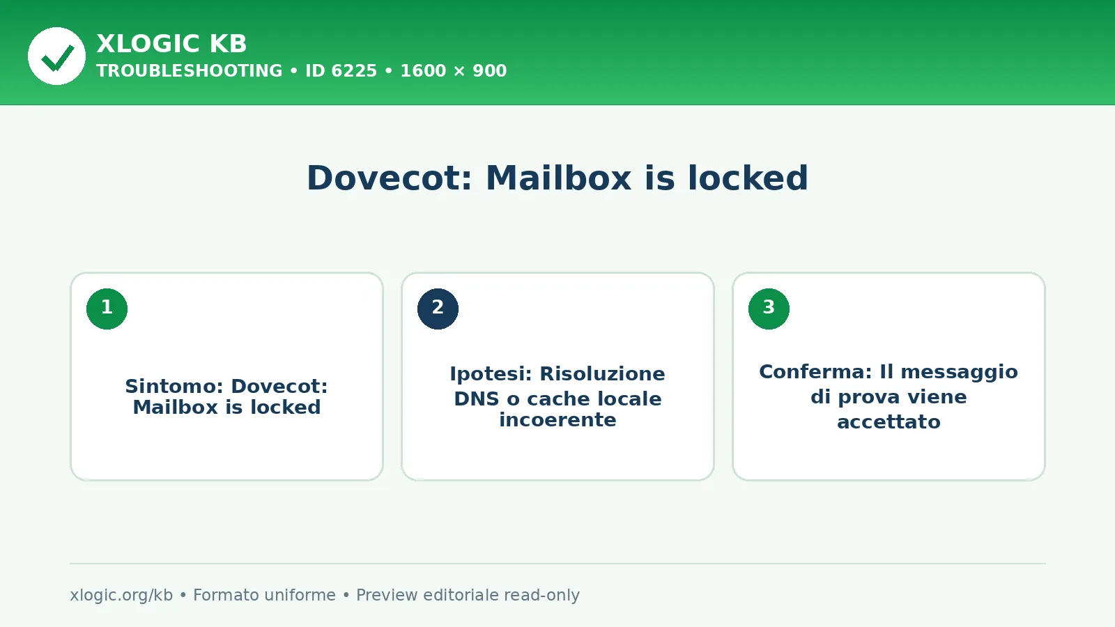 Dovecot: Mailbox is locked